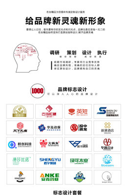名创精品设计/餐饮logo/电商logo/品牌logo等