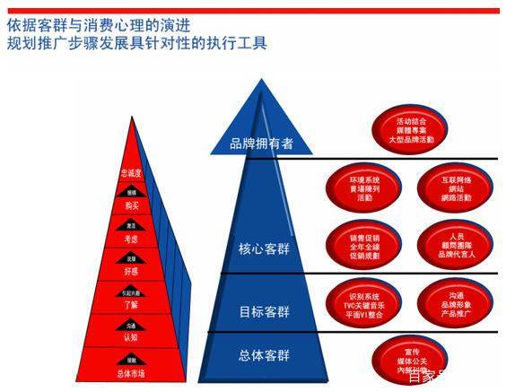 椰树牌椰子汁广告土掉渣,一样垄断市场,品牌管理的奇葩案例揭秘